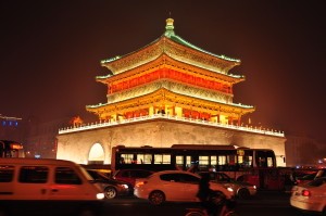今天的鐘鼓樓己成街景一角